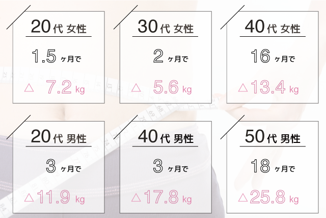 画像_過去実績一覧