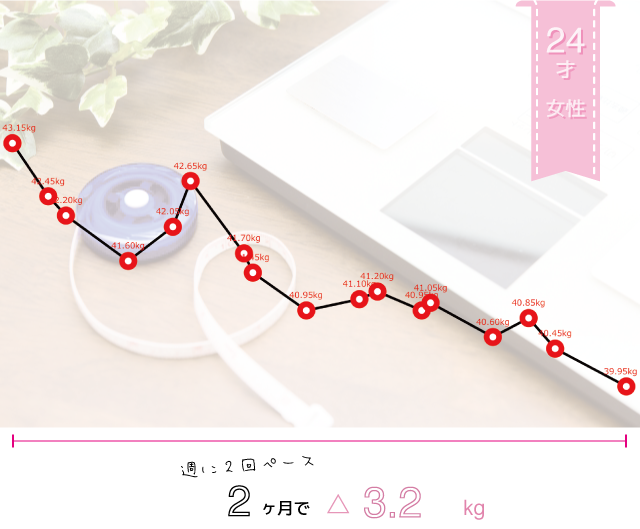 画像_24才女性