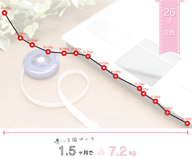 画像_26才女性